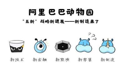 C2M能否破解服裝庫存難題？犀牛工廠與墨川的先驅之路