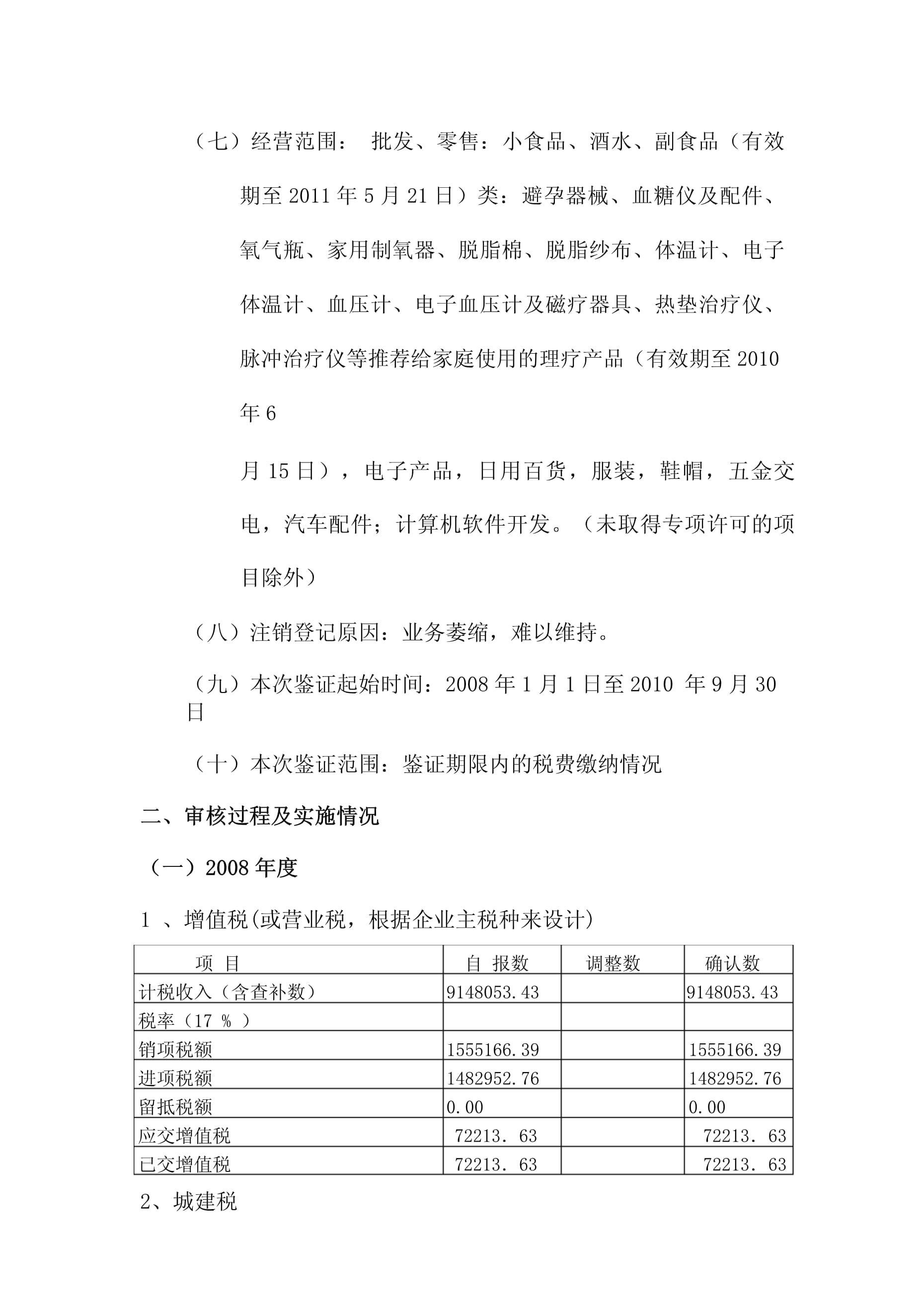 鞋帽零售企業稅務清算報告要點分析